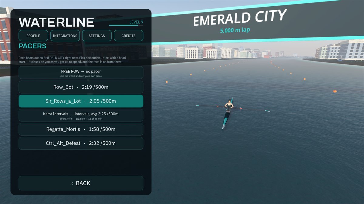 The pace boat list with names, splits and the position of an interval pacer within its set